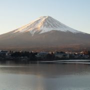 Changes for Climbing Mount Fuji in 2024